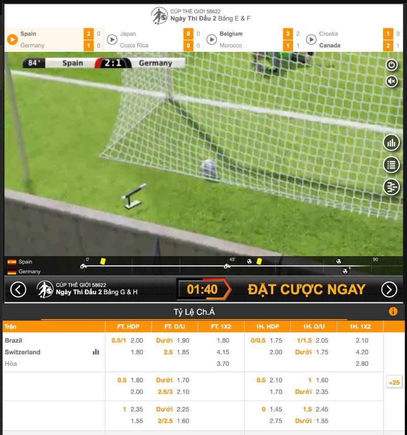 Cách đọc tỷ lệ kèo bóng đá ảo chuẩn xác