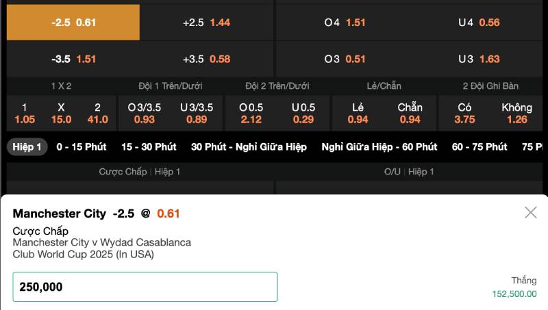 Cách đọc và tính thắng thua ở kèo chấp 2.5