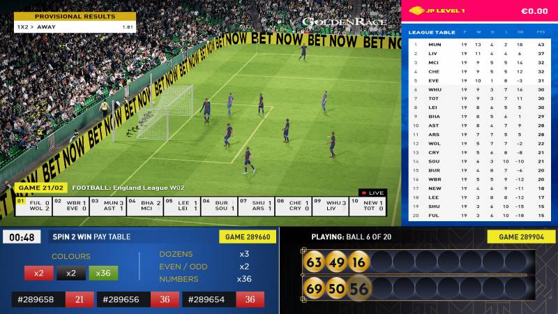 Chien luoc doc keo va vao tien hieu qua trong bong da ao