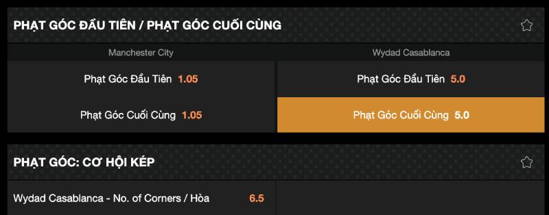 Kèo quả phạt góc đầu và quả cuối cùng