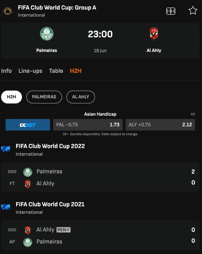 Lịch sử đối đầu và phong độ gần nhất