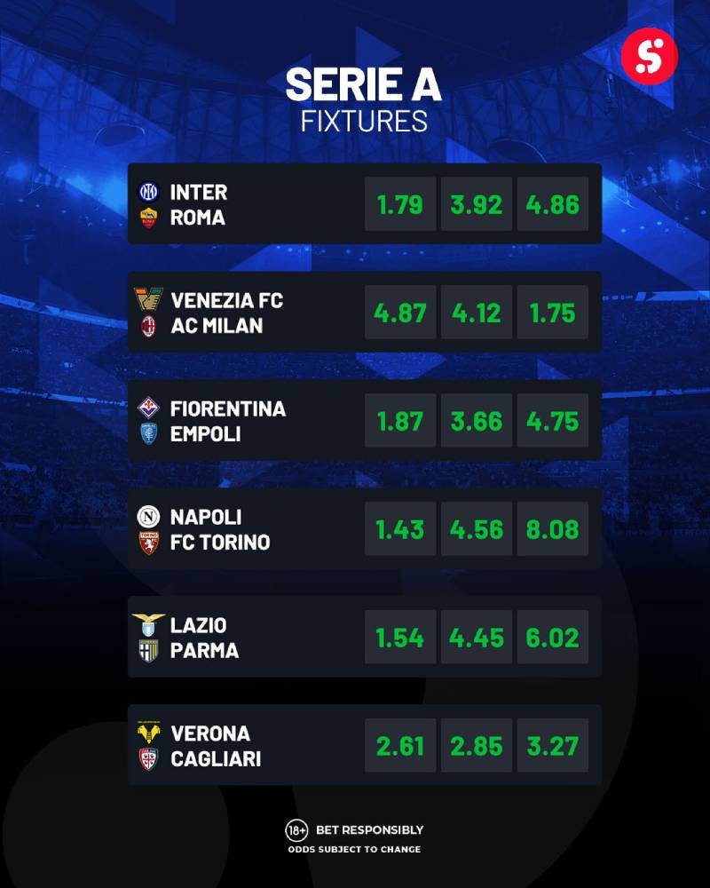 Mẹo soi kèo Serie A từ dân chơi có kinh nghiệm