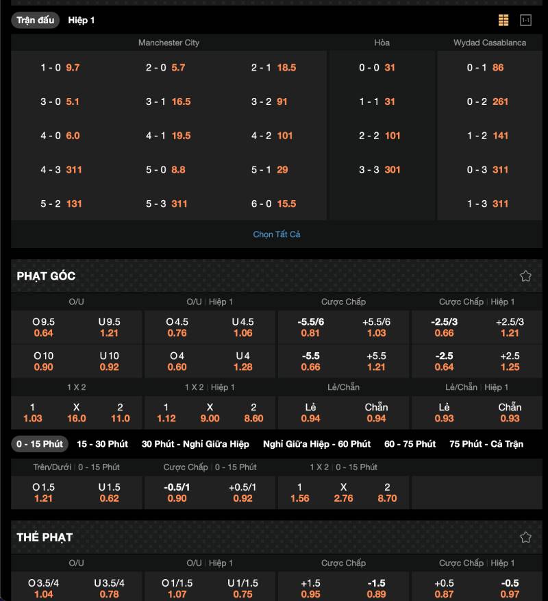 Những loại kèo phụ tạo cơ hội trong Ngoại hạng Anh
