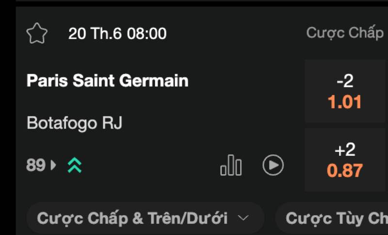 Trường hợp nào khiến nhà cái đưa ra tỷ lệ chấp 2 bàn?