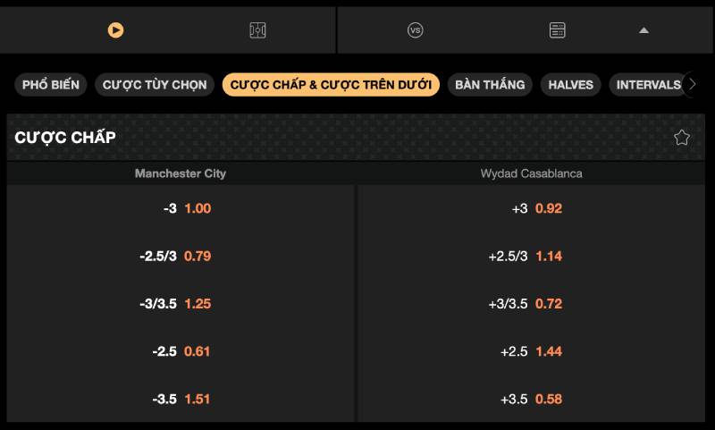 Xem tỷ lệ ăn tiền có đổi không